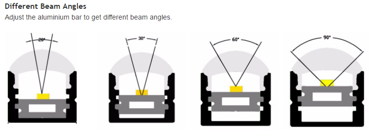 Aluminum LED Surface Mount Lighting Profile with Optical Lens.png